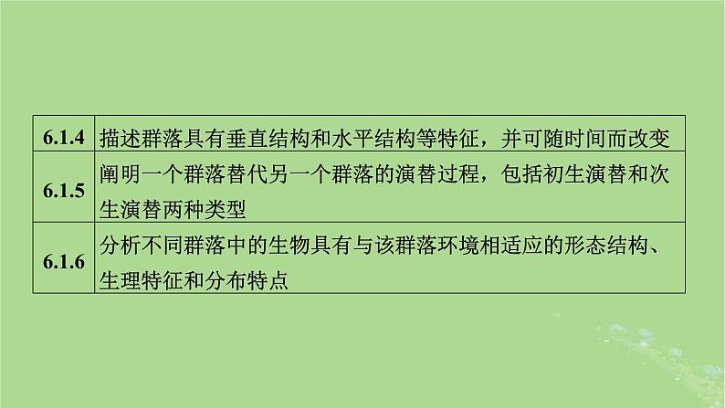 新教材适用2024版高考生物二轮总复习第1部分核心考点突破专题8生物与环境第1讲种群与群落课件06