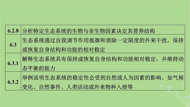 新教材适用2024版高考生物二轮总复习第1部分核心考点突破专题8生物与环境第2讲生态系统与环境保护课件第7页