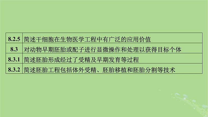 新教材适用2024版高考生物二轮总复习第1部分核心考点突破专题9生物技术与工程第2讲细胞工程课件07