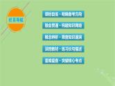 新教材适用2024版高考生物二轮总复习第1部分核心考点突破专题9生物技术与工程第3讲基因工程与生物技术的安全性和伦理问题课件