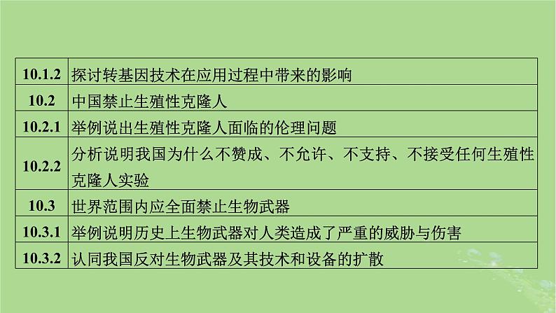 新教材适用2024版高考生物二轮总复习第1部分核心考点突破专题9生物技术与工程第3讲基因工程与生物技术的安全性和伦理问题课件07