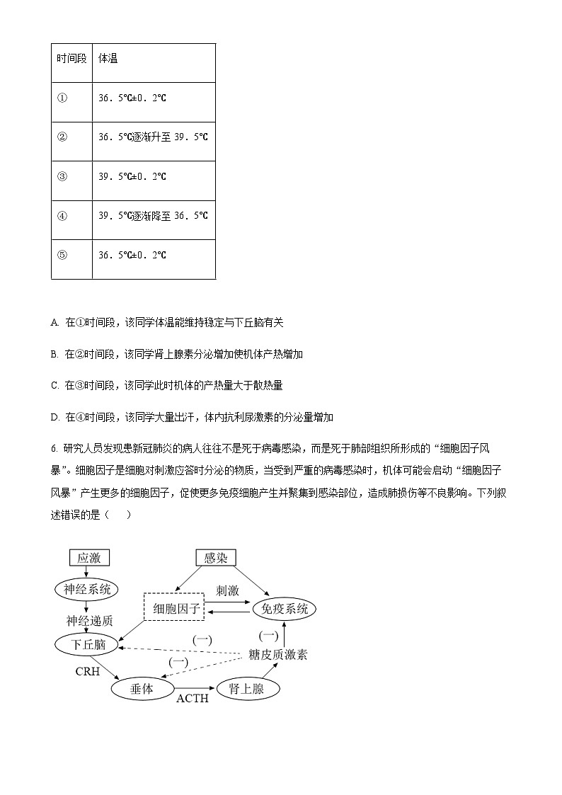 2023-2024学年河北省保定市一中六校联盟高二上学期期中考试生物含答案第3页