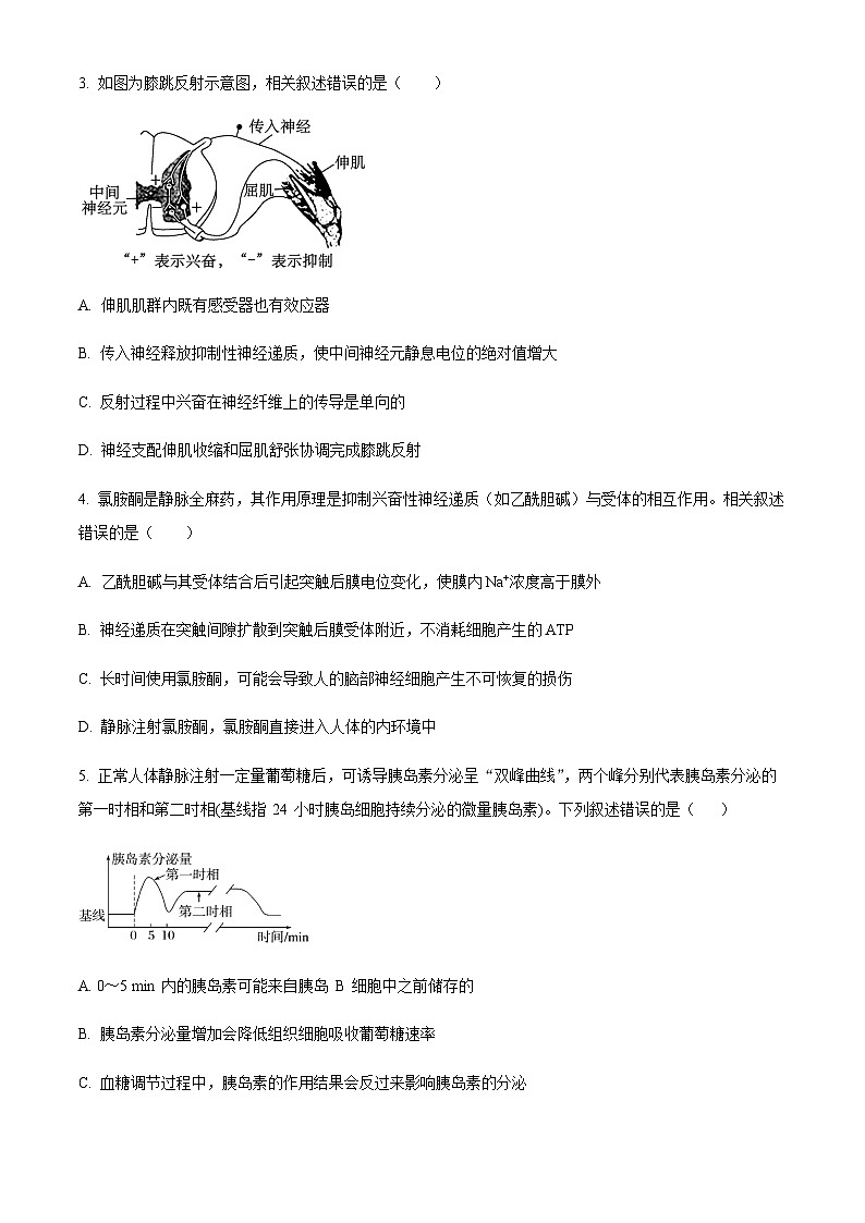 2023-2024学年江苏省连云港市赣榆区高二上学期11月期中考试生物含答案02