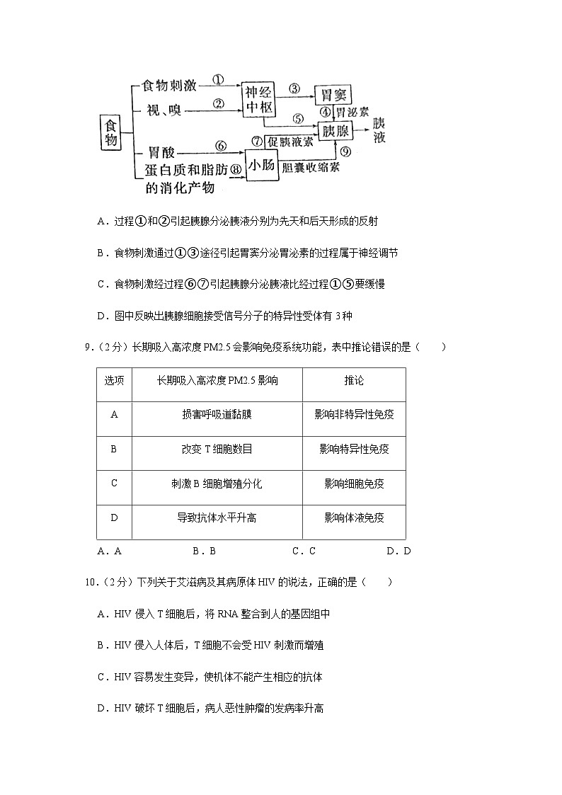 2023-2024学年江苏省南京市师大附中高二上学期期中学情调研测试生物含答案03