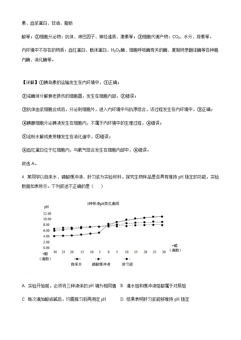 2022-2023学年山西大学附属中学高二上学期11月期中生物试题含答案03