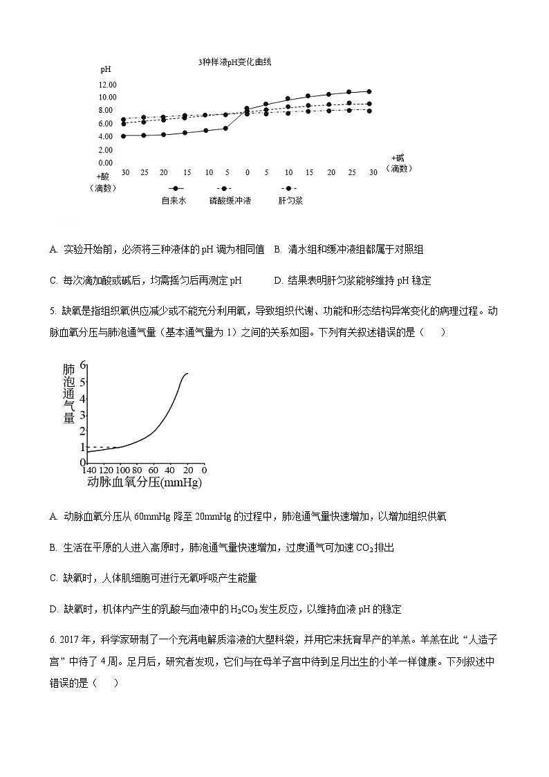 2022-2023学年山西大学附属中学高二上学期11月期中生物试题含答案02