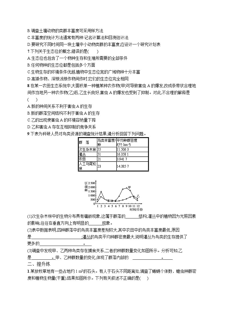 高中考试生物特训练习含答案——群落的结构02