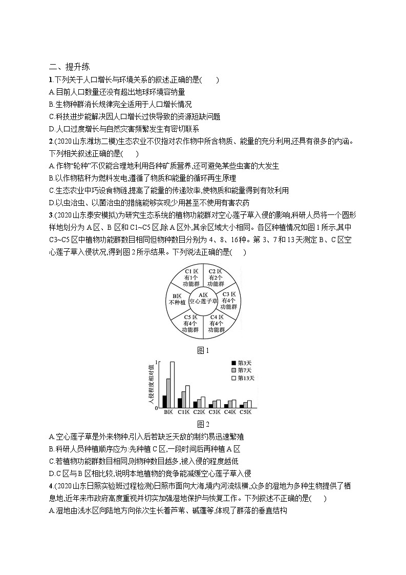 高中考试生物特训练习含答案——人与环境03