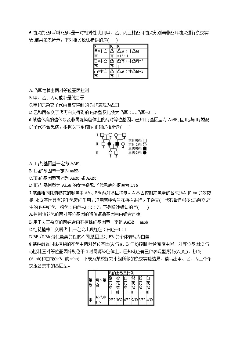 高中考试生物特训练习含答案——自由组合定律的解题规律及方法第2页