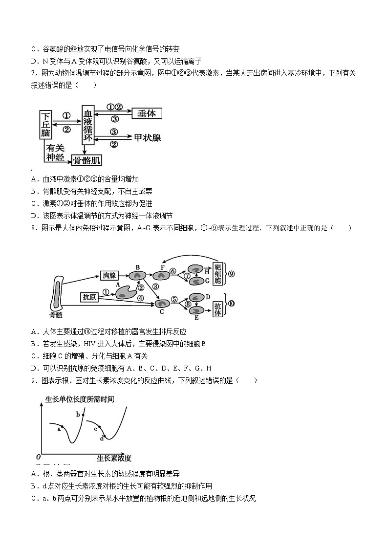 辽宁省朝阳市育英高考补习学校2021-2022学年高二上学期期末生物试题03