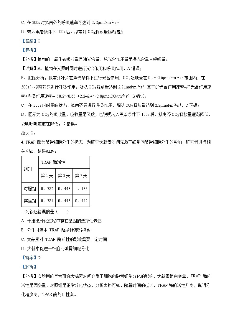 2024北京朝阳区高三上学期期中生物含解析 试卷03
