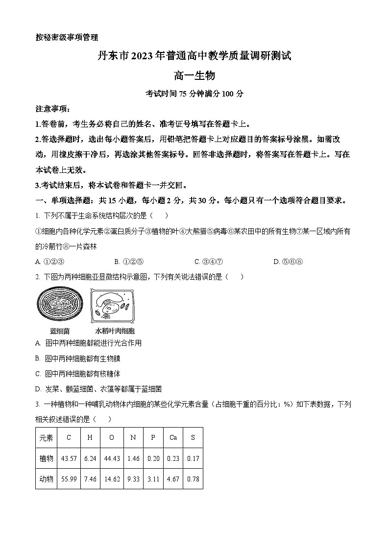 2024丹东高一上学期期中教学测试生物含解析第1页