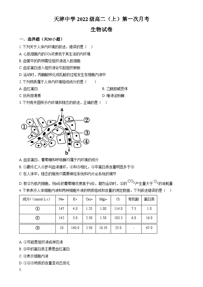 天津市天津中学2023-2024学年高二上学期第一次月考生物试题无答案第1页