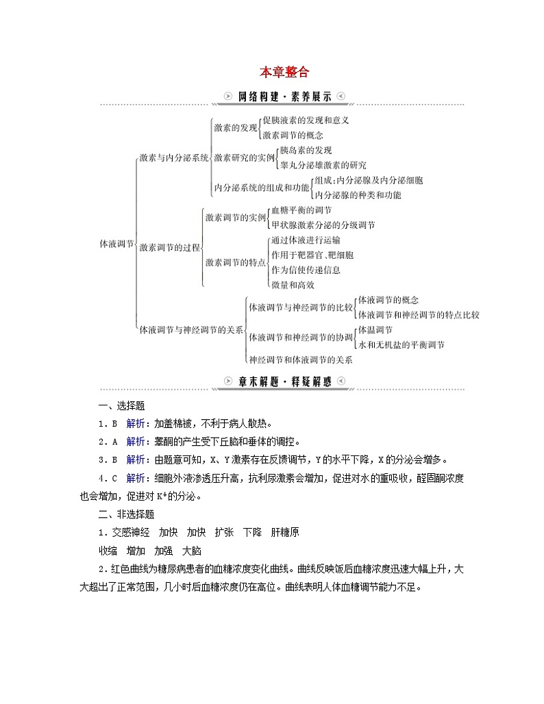 新教材适用2023_2024学年高中生物第3章体液调节本章整合学案新人教版选择性必修1第1页