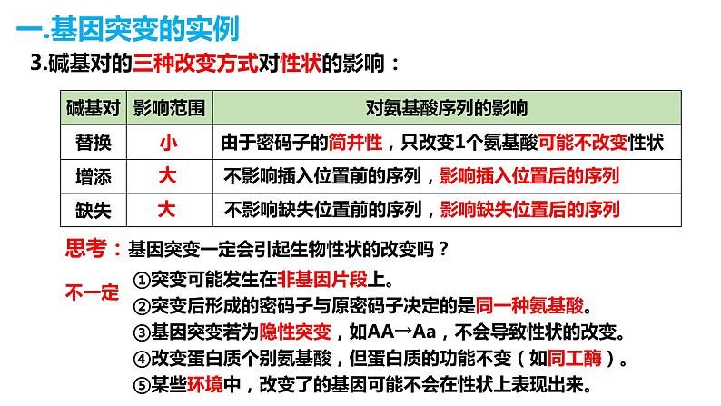 人教版高中生物必修二5.1基因突变和基因重组课件+同步分层练习（含答案解析）08