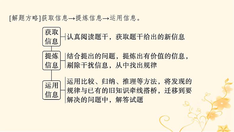 适用于新高考新教材2024版高考生物二轮复习生物学关键能力专项专项1信息获取与加工课件第3页