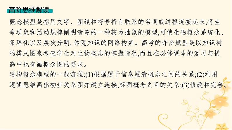 适用于新高考新教材2024版高考生物二轮复习生物学关键能力专项专项2模型建构课件06