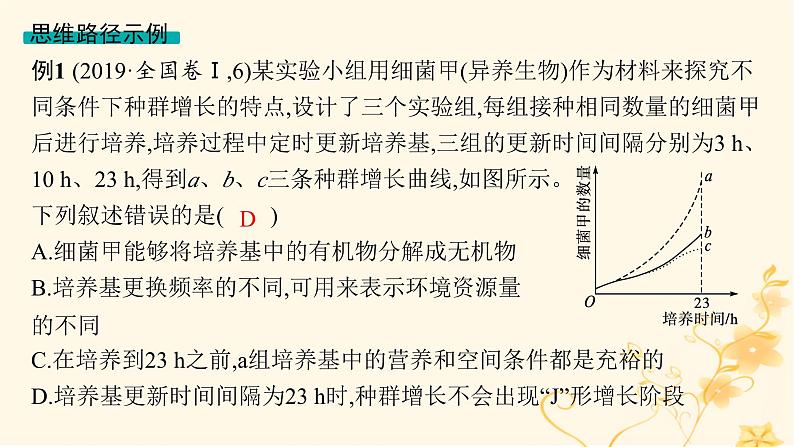 适用于新高考新教材2024版高考生物二轮复习生物学关键能力专项专项4批判性思维与论证课件第7页