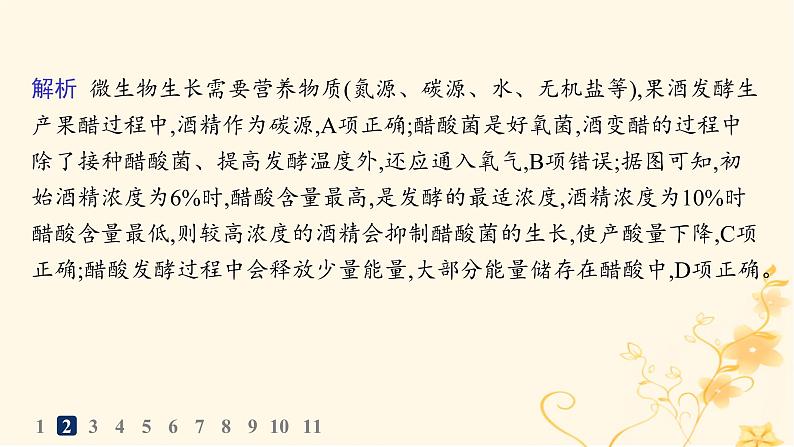 适用于新高考新教材2024版高考生物二轮复习专题突破练8生物技术与工程课件第6页