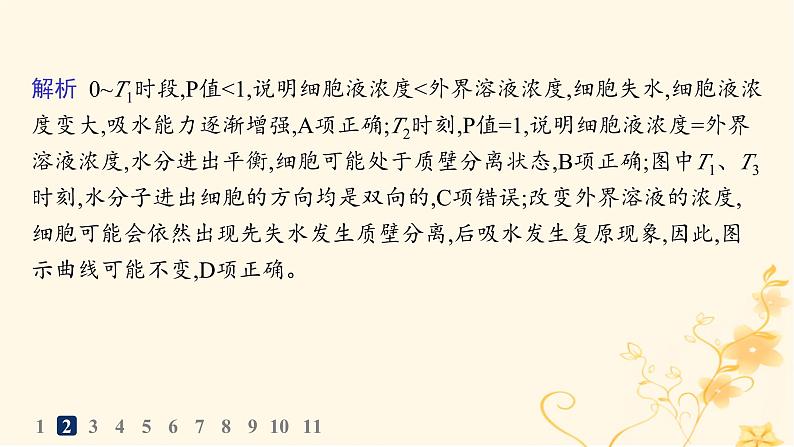 适用于新高考新教材2024版高考生物二轮复习专题突破练9实验与探究课件第6页