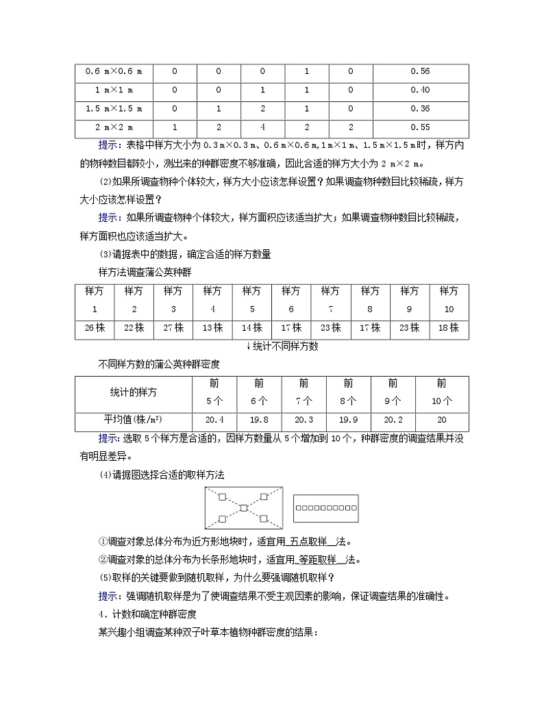 新教材适用2023_2024学年高中生物第1章种群及其动态第1节种群的数量特征学案新人教版选择性必修203