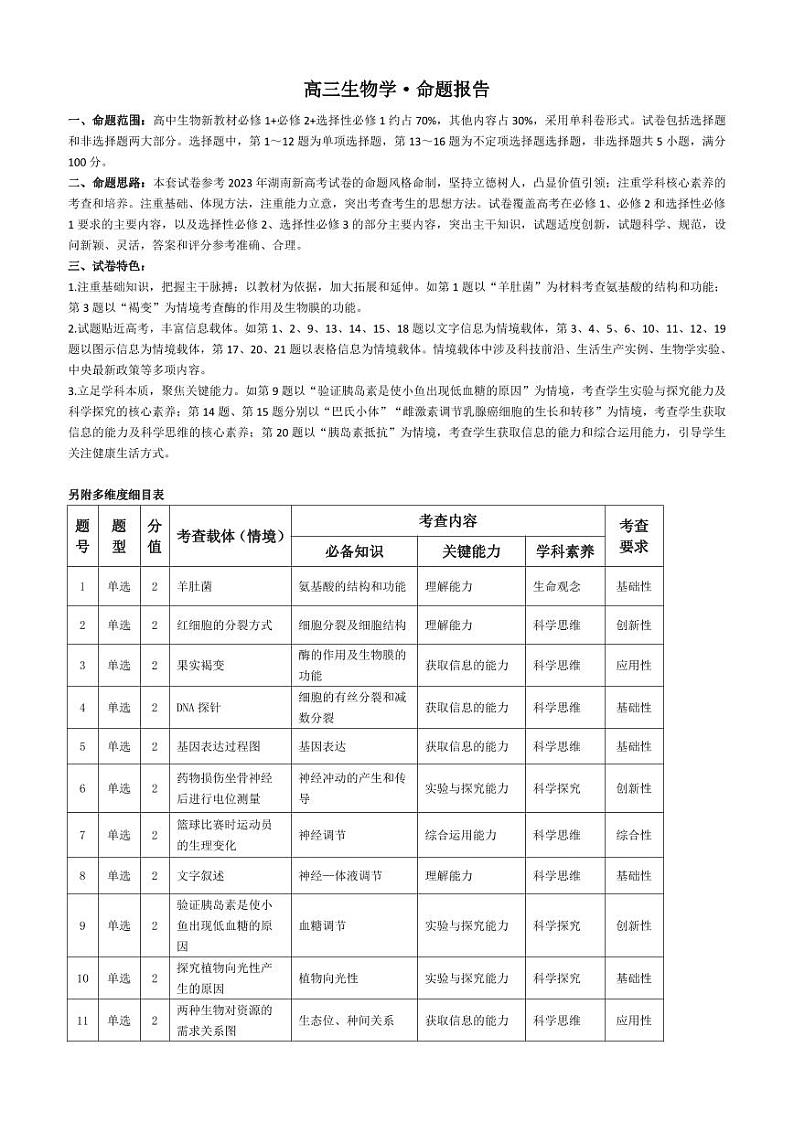 生物学-湖南高三三联命题报告第1页