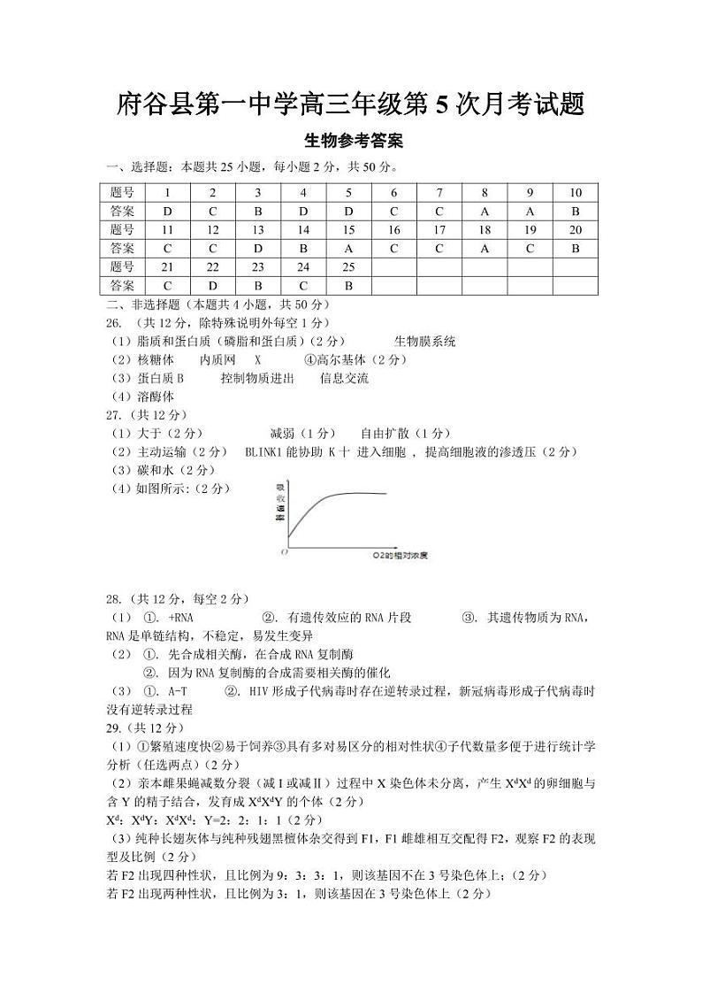 陕西省榆林市府谷县第一中学2023-2024学年高三上学期12月月考生物答案第1页