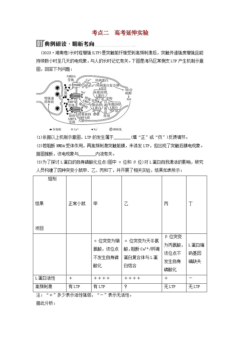 2024届高考生物二轮专题复习与测试专题八实验与探究第14讲实验与探究考点二高考延伸实验第1页