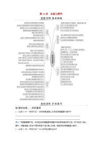 2024届高考生物二轮专题复习与测试专题八实验与探究第14讲实验与探究考点一教材基础实验