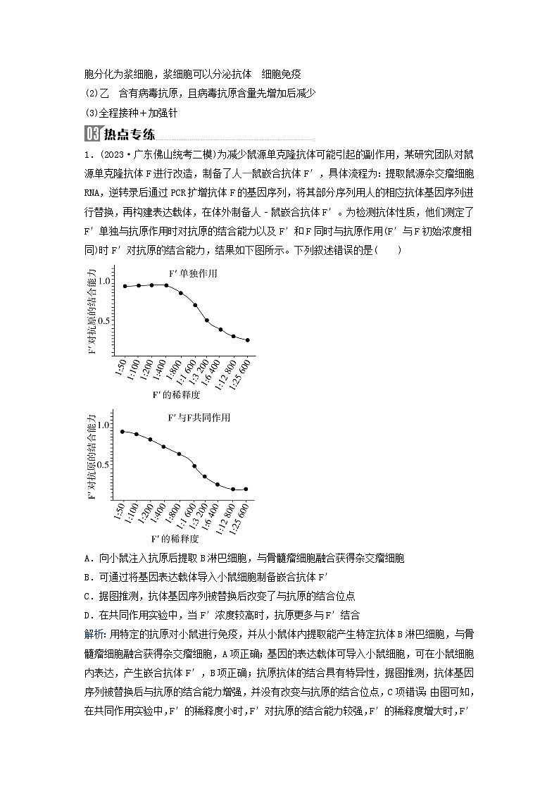 2024届高考生物二轮专题复习与测试专题八实验与探究高考命题热点九核酸检测抗体检测抗原检测03