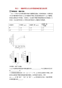 2024届高考生物二轮专题复习与测试专题二细胞代谢第4讲细胞呼吸与光合作用考点二细胞呼吸与光合作用的影响因素及其应用