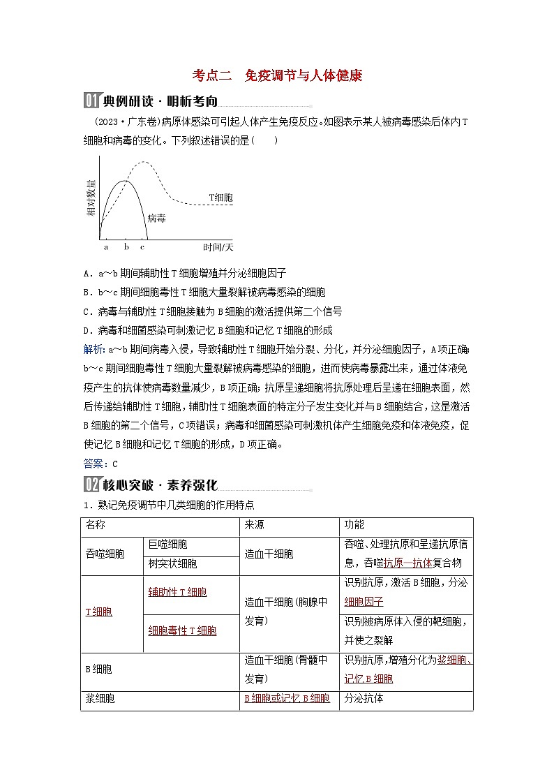 2024届高考生物二轮专题复习与测试专题六个体稳态的维持__调节第9讲人体的内环境与稳态考点二免疫调节与人体降01