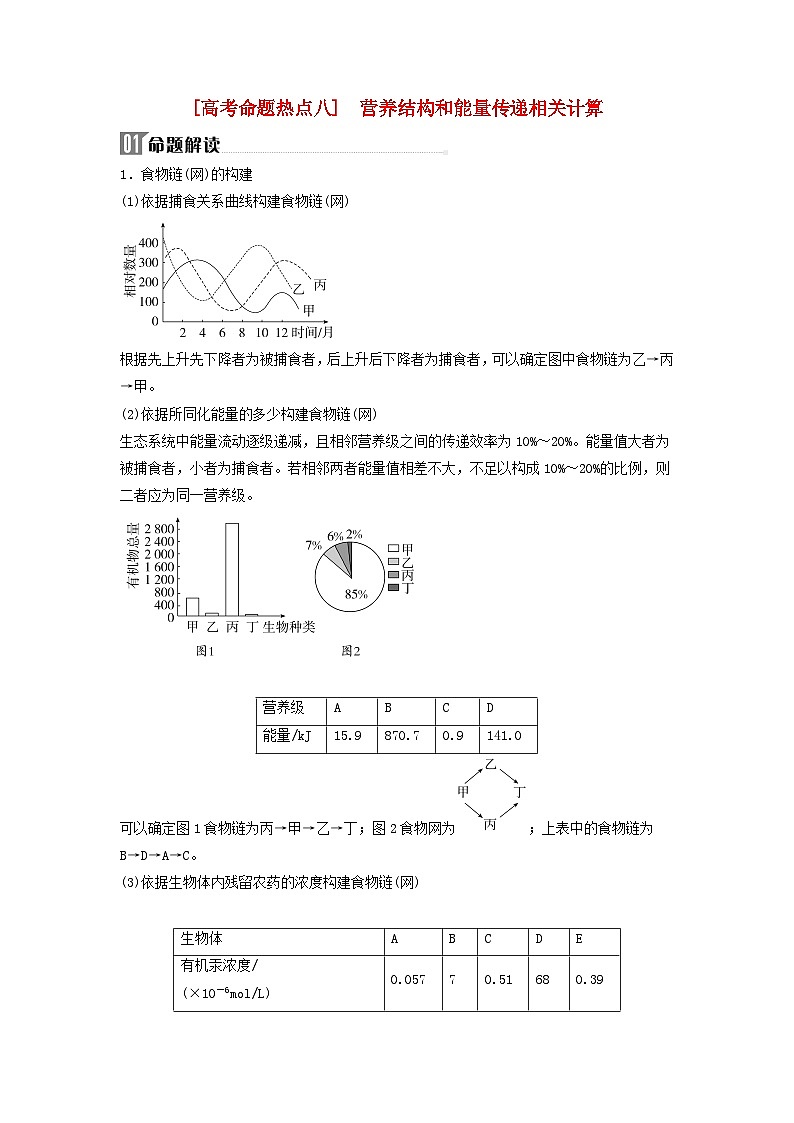 2024届高考生物二轮专题复习与测试专题七生物与环境高考命题热点八营养结构和能量传递相关计算第1页