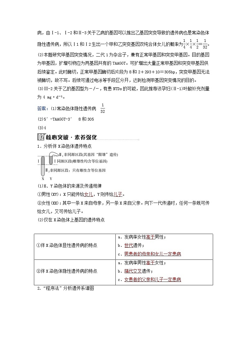 2024届高考生物二轮专题复习与测试专题四遗传规律和伴性遗传第6讲遗传的基本规律伴性遗传与人类遗传病考点二伴性遗传与人类遗传病第2页