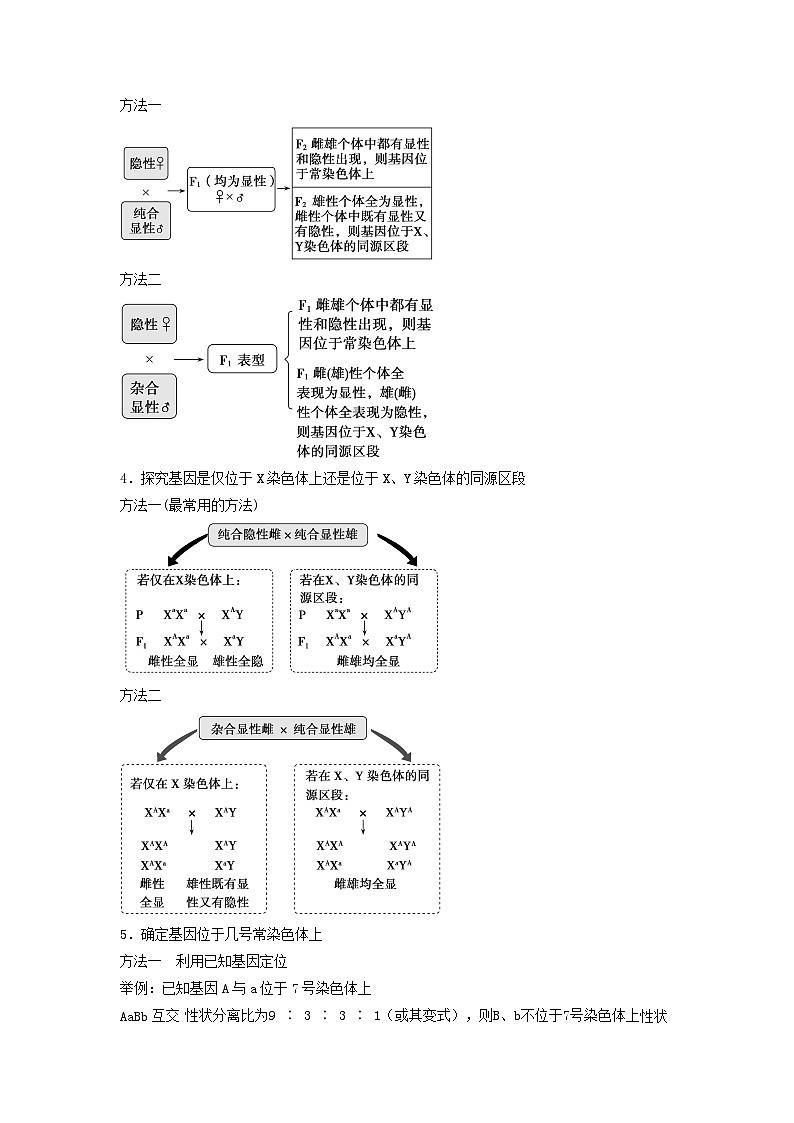 2024届高考生物二轮专题复习与测试专题四遗传规律和伴性遗传高考命题热点五判断基因的位置02