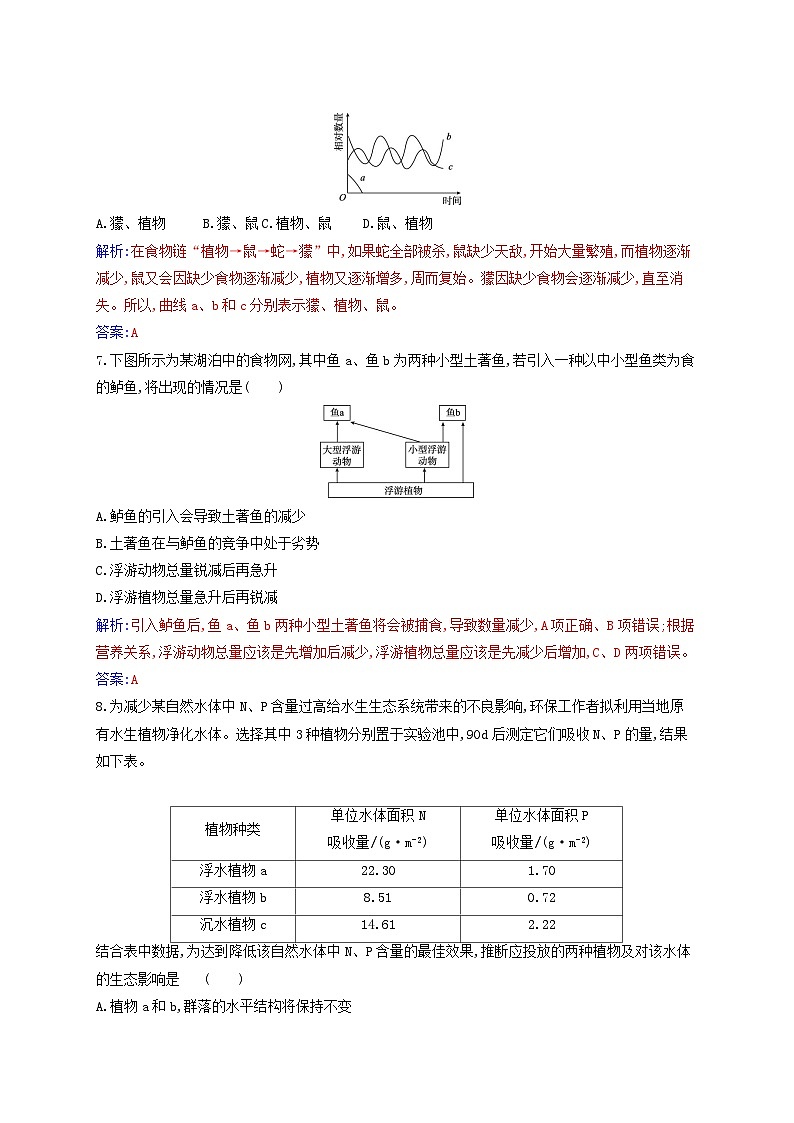 新教材同步辅导2023年高中生物第3章生态系统及其稳定性第1节生态系统的结构同步练习新人教版选择性必修203