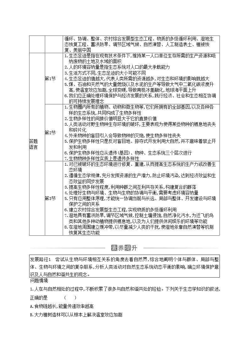 新教材同步辅导2023年高中生物第4章人与环境章末整合提升试题新人教版选择性必修2第2页