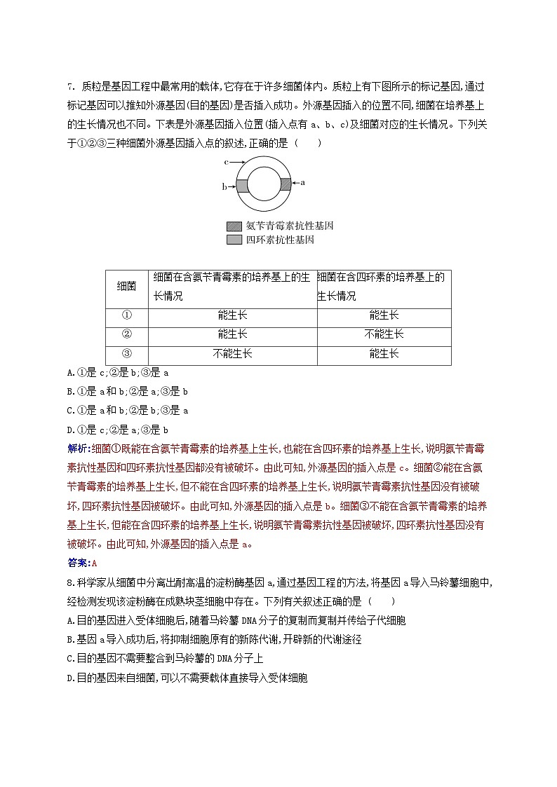 新教材同步辅导2023年高中生物第3章基因工程质量评估试题新人教版选择性必修3第3页