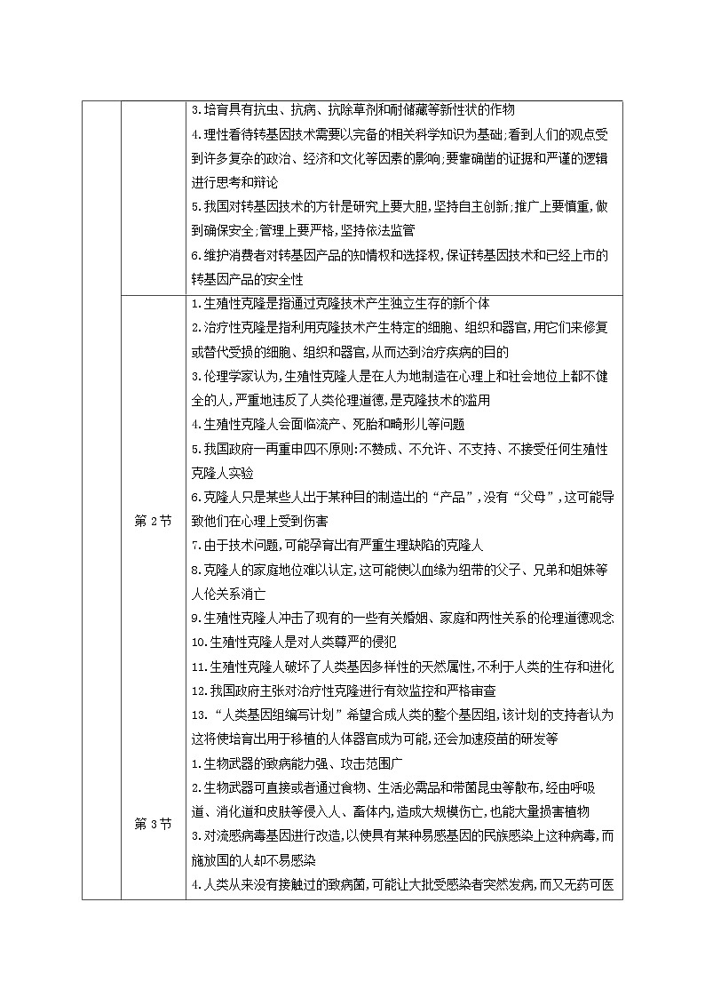 新教材同步辅导2023年高中生物第4章生物技术的安全性与伦理问题章末整合提升新人教版选择性必修302