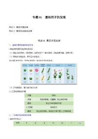 【知识梳理】2024年高中生物学业水平考试（新教材专用）专题01 遗传因子的发现-讲义