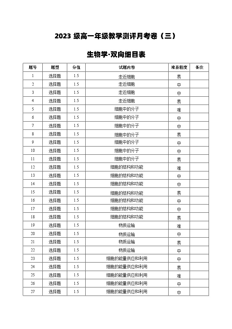 2024云南师大附中高一上学期教学测评月考（三）生物PDF版含答案01