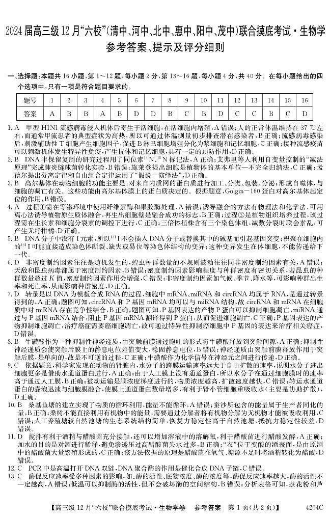 广东省六校（清中、河中、北中、惠中、阳中、茂中）2023-2024学年高三上学期12月联合摸底考试生物答案第1页