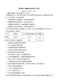 单元检测卷04 细胞的生命历程-备战2024年高考生物一轮专题复习（新高考通用）