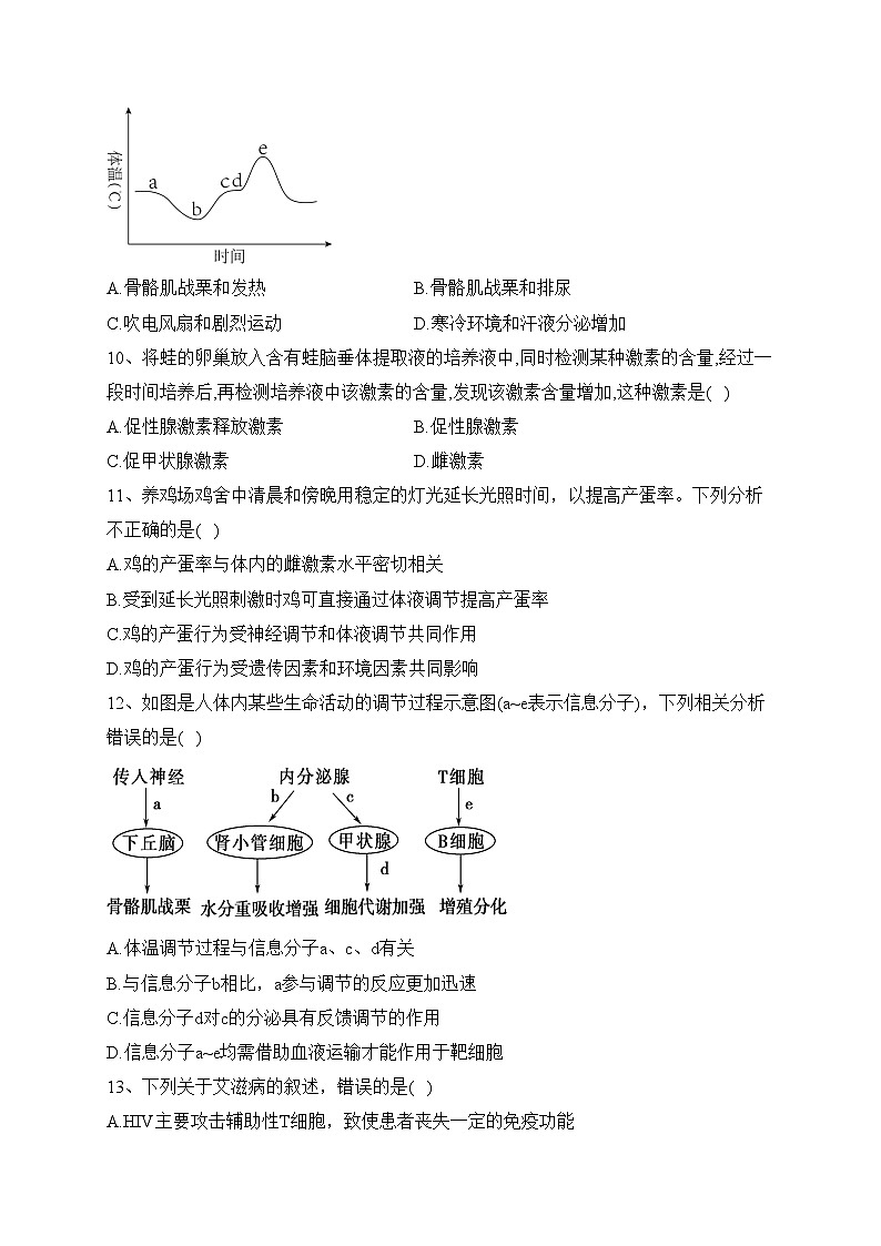 西安市铁一中学2023-2024学年高二上学期期中生物试卷(含答案)03
