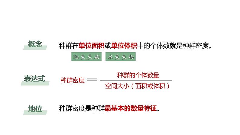 1.1 种群的数量特征-2023-2024学年高二生物人教版选择性必修2课件第8页