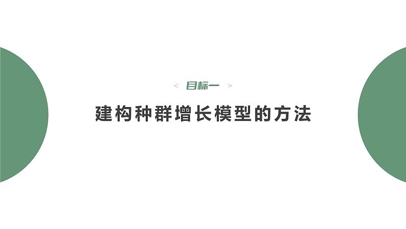 1.2.1 建构种群增长模型的方法及种群数量的变化-2023-2024学年高二生物人教版选择性必修2课件03