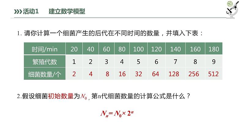 1.2.1 建构种群增长模型的方法及种群数量的变化-2023-2024学年高二生物人教版选择性必修2课件06