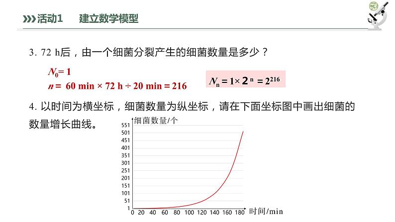 1.2.1 建构种群增长模型的方法及种群数量的变化-2023-2024学年高二生物人教版选择性必修2课件07