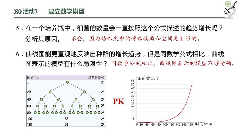 1.2.1 建构种群增长模型的方法及种群数量的变化-2023-2024学年高二生物人教版选择性必修2课件08