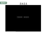 4.1 人类活动对生态环境的影响-2023-2024学年高二生物人教版选择性必修2课件